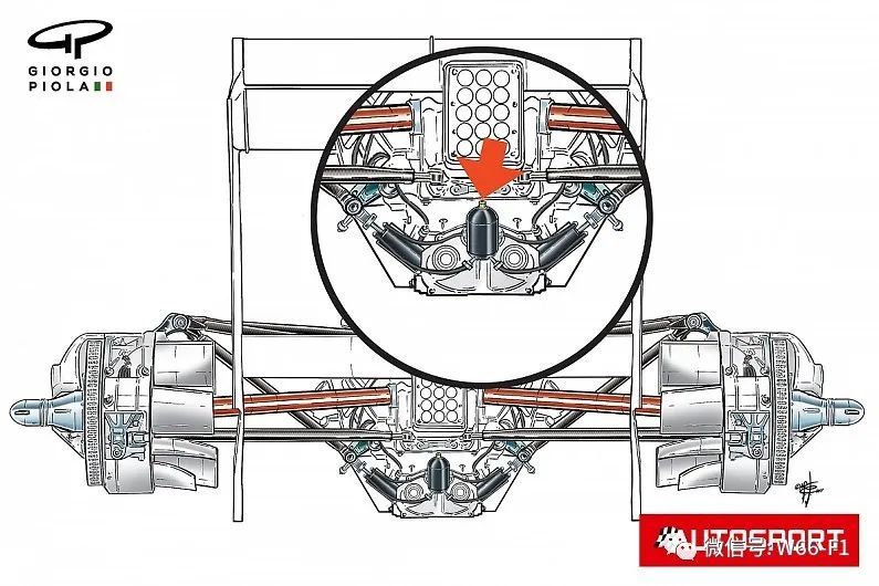 分析-奔驰如何将das融入其f1赛车悬架布局