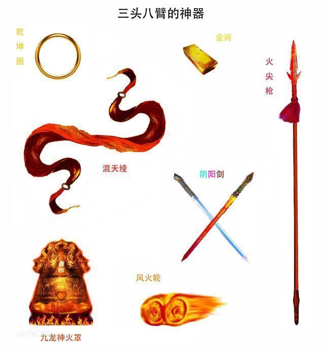 哪吒经莲花化身重新复活,为肉身成圣七大圣者第一人