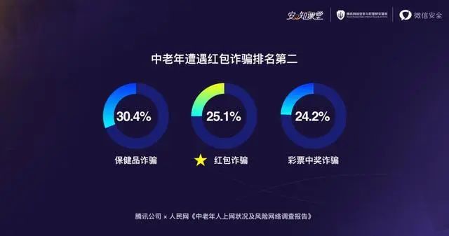 微信领取口罩补贴是真的吗？ 微信领取口罩补贴在哪里[多图]图片4