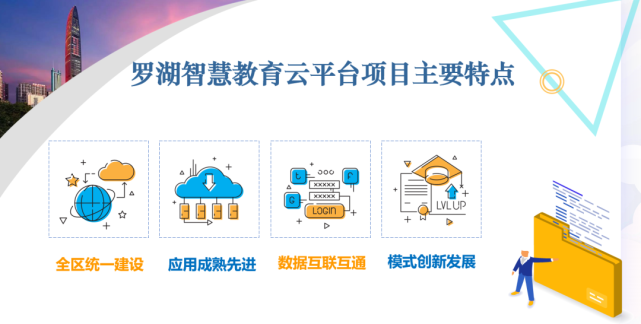 上网课太难了罗湖教你解码智慧教育云平台