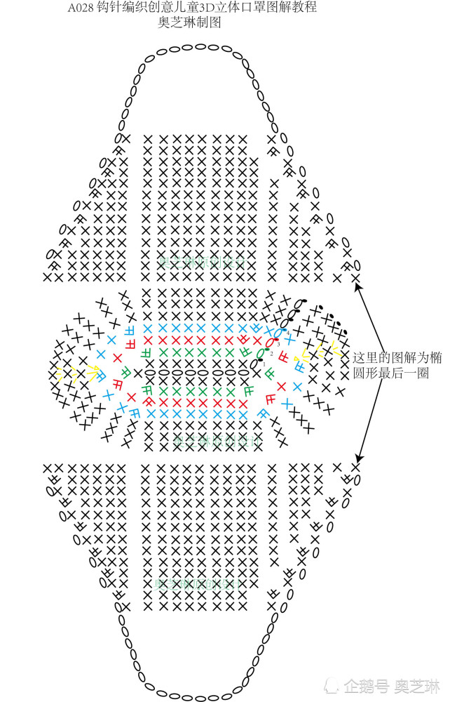 毛线编织口罩花样图解图片