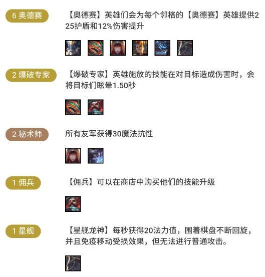 云顶之弈s3强力上分阵容——保护我方龙王之奥德赛爆破