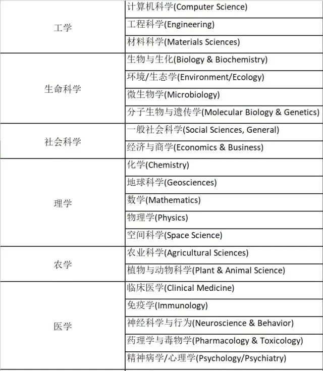2020世界esi日本排名_世界十大科技公司排名2020日本科技公司排(2)