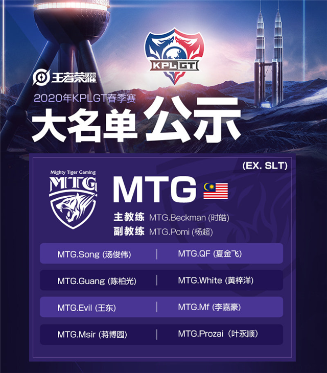 Krlgt第一周前瞻 揭幕战冤家聚首 双g大战谁能旗开得胜 腾讯新闻