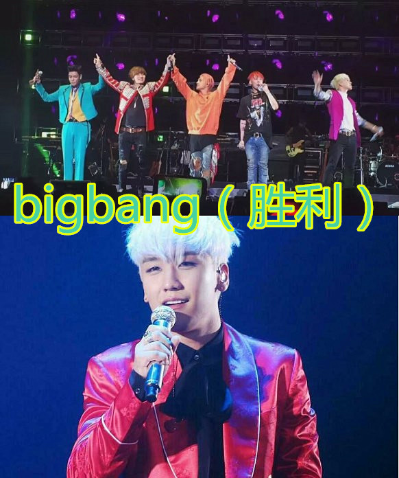 宠到极致成团霸 Bts有田柾国 Uniq有王一博 Exo是他 腾讯新闻