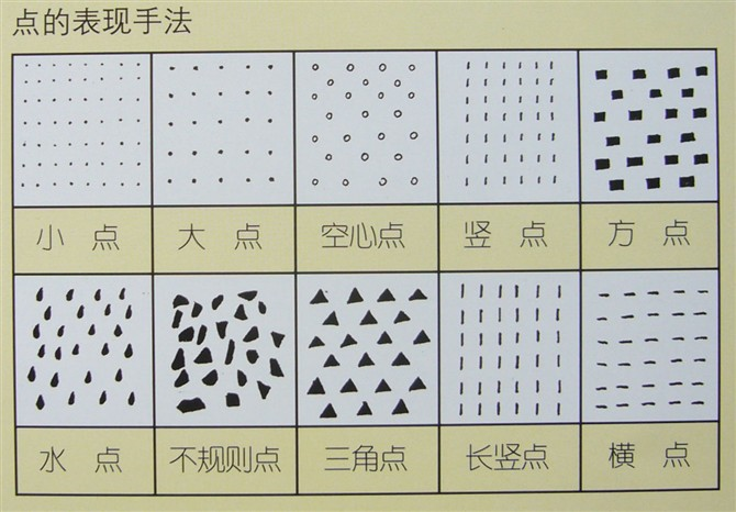 国画,书法,动漫,线描,素描,水粉,儿童画,手抄报,手工,科普知识等精彩
