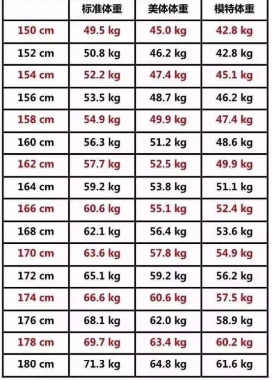 赤字ダース女王175cm 体重男 Planetamente Com