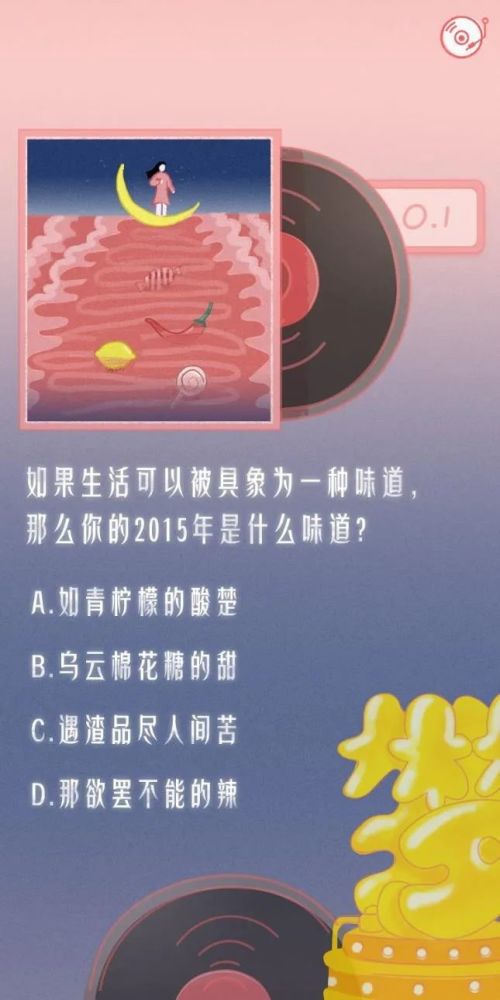 酸甜苦辣,人生百味 2015的回忆 依旧是值得回味