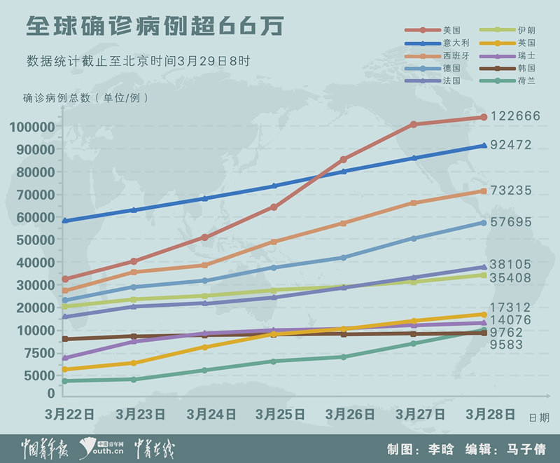 比利时确诊图片