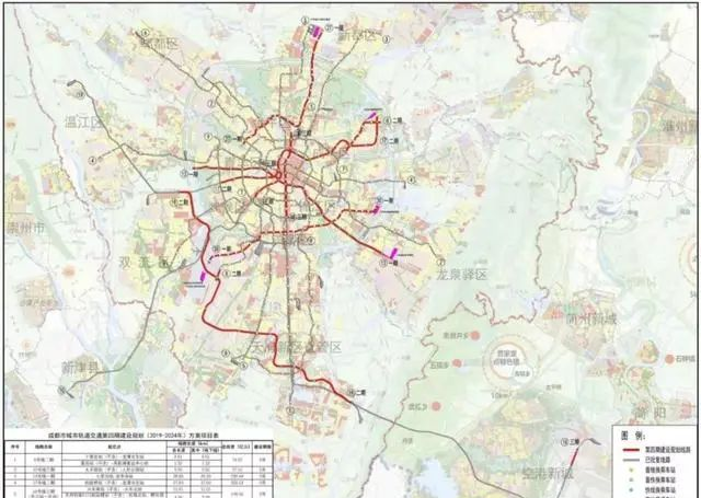 地铁27号线为何不右转进入新都城区官方给的回复是这样