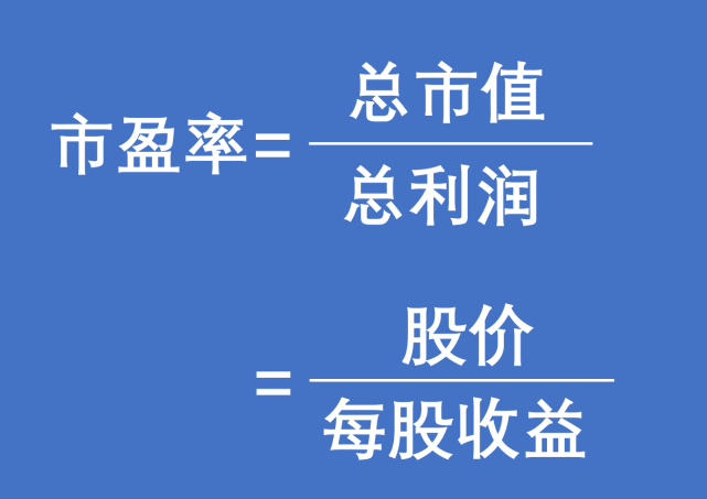 pe越低越好嗎一文講透個股估值指標pe