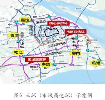 上海轨道中环线怎么规划?超多亮点曝光!