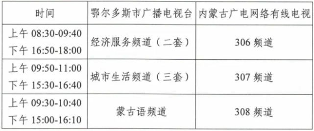 鄂尔多斯市教育体育局编辑:赵聆佑校审:尚铁兵 郝晓琴 李欢倪终审:任