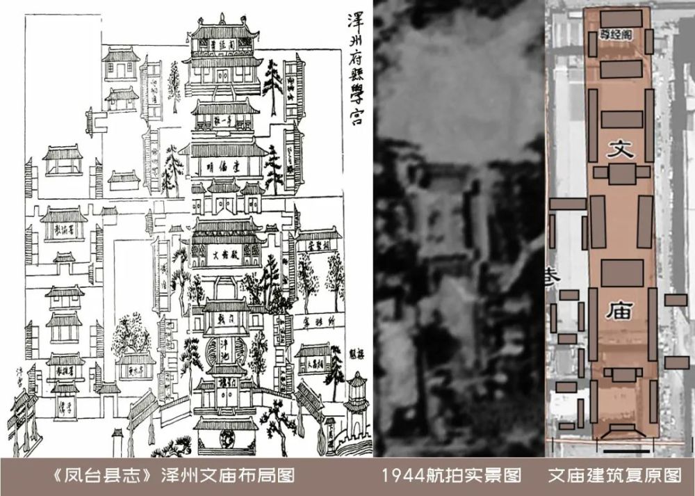 晉城舊影:圖解晉城老城文廟