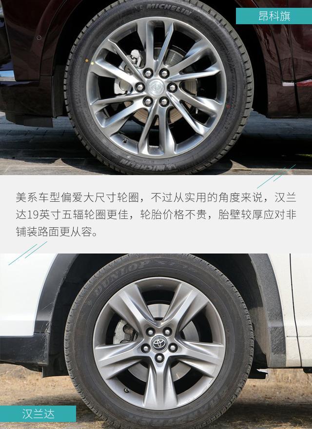 30万预算买七座SUV 昂科旗和汉兰达如何挑选？