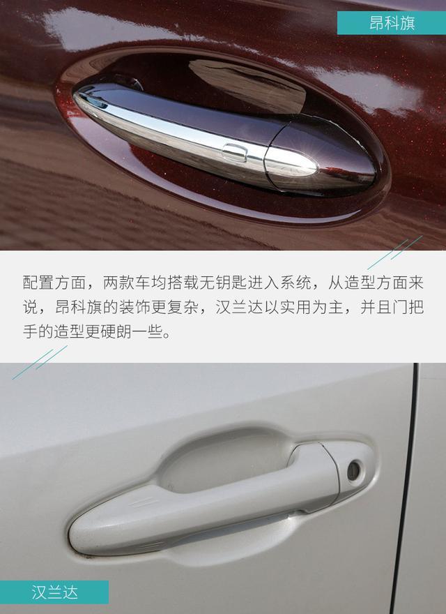 30万预算买七座SUV 昂科旗和汉兰达如何挑选？