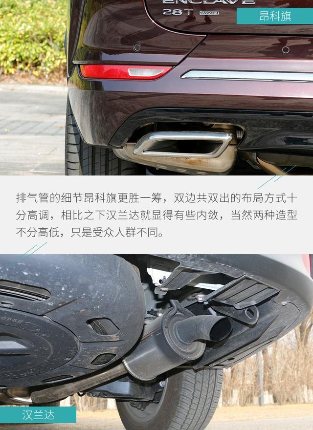 30万预算买七座SUV 昂科旗和汉兰达如何挑选？