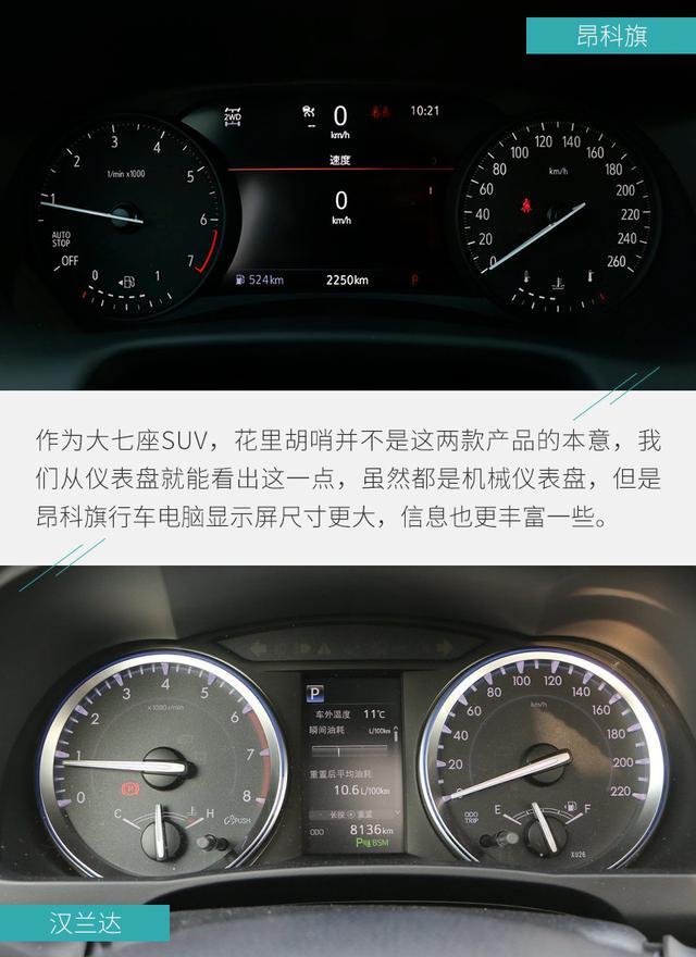 30万预算买七座SUV 昂科旗和汉兰达如何挑选？