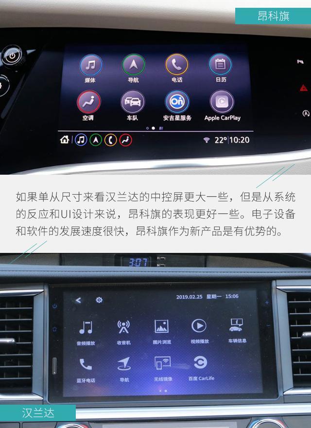 30万预算买七座SUV 昂科旗和汉兰达如何挑选？