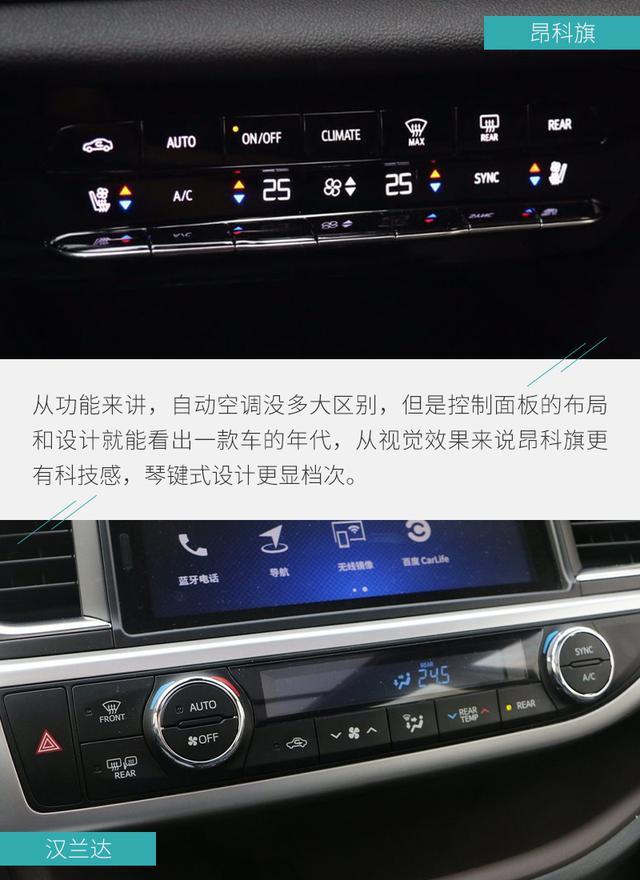 30万预算买七座SUV 昂科旗和汉兰达如何挑选？