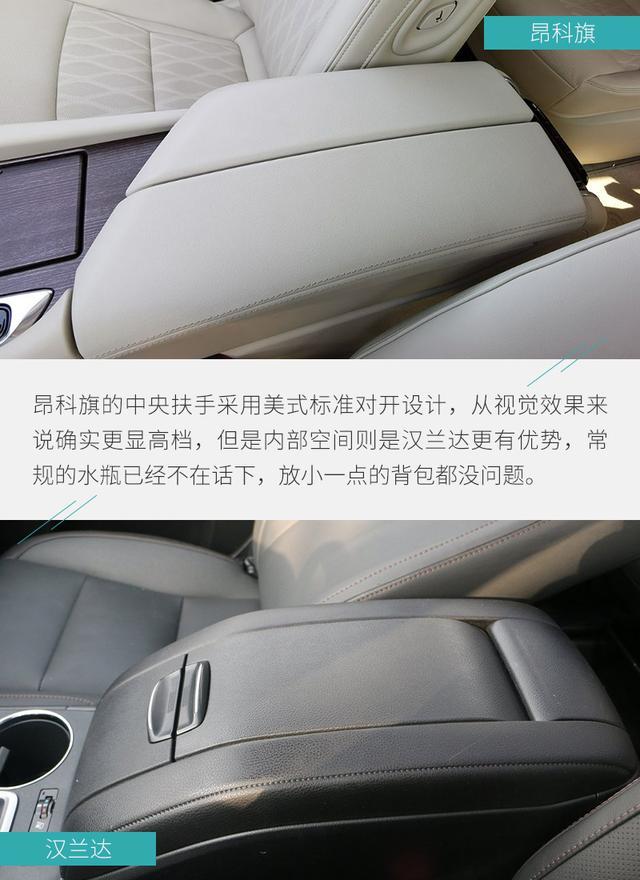 30万预算买七座SUV 昂科旗和汉兰达如何挑选？