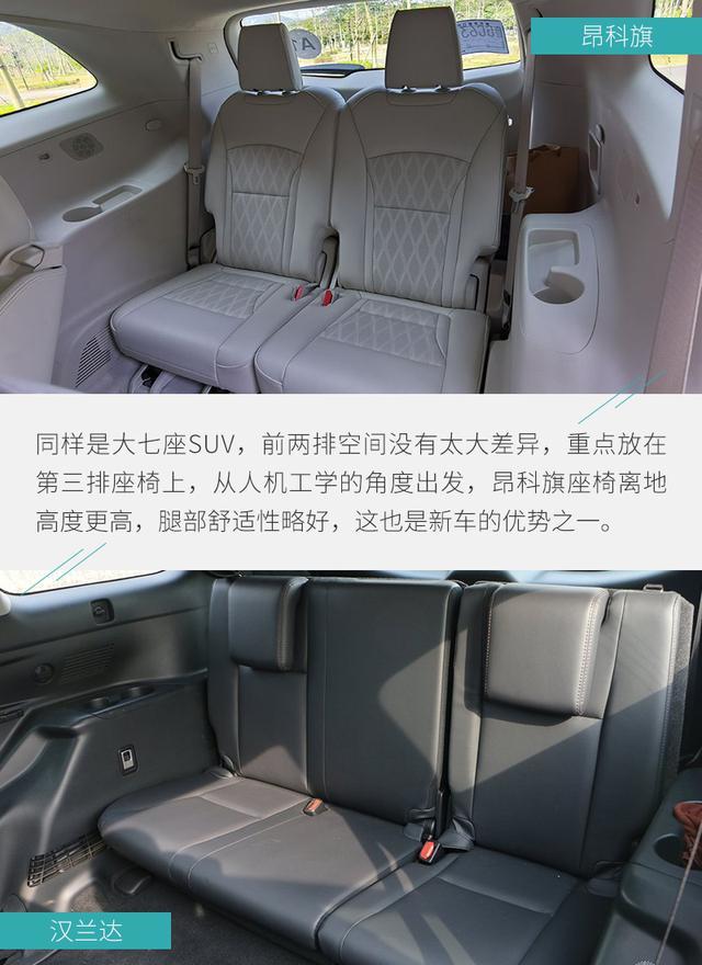 30万预算买七座SUV 昂科旗和汉兰达如何挑选？