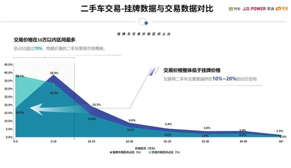 2020中国suv汽车排名排名_2020年7月中大型SUV销量排行榜