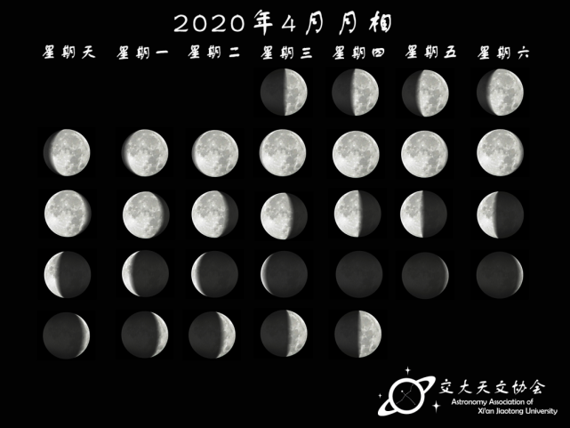 4/23朔4/15下弦4/08望4/01上弦月相冥王星:在人马座顺行.