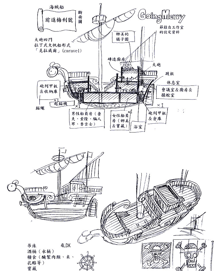 海贼王梅丽号内部结构图纸展示海迷直言尾田你是真的细