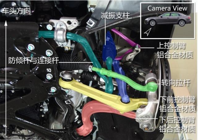 奥迪a4l小改款来了 18个点抄底现款香吗