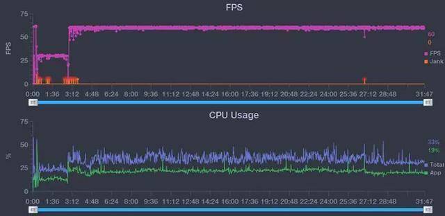 iqoo 3综合体验:全新升级带来颠覆想象的5g性能体验