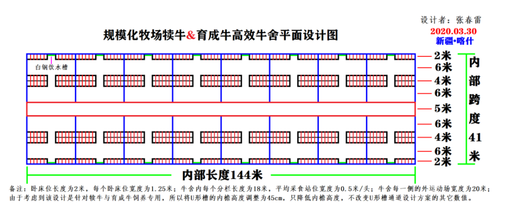 5米/头;3排式卧床设计,有效提高平均建筑面积的使用效率;内部建设面积