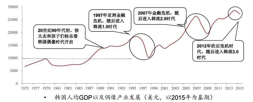 2020年消费领域九大增长点 下沉市场 千禧爸妈等 手机新浪网