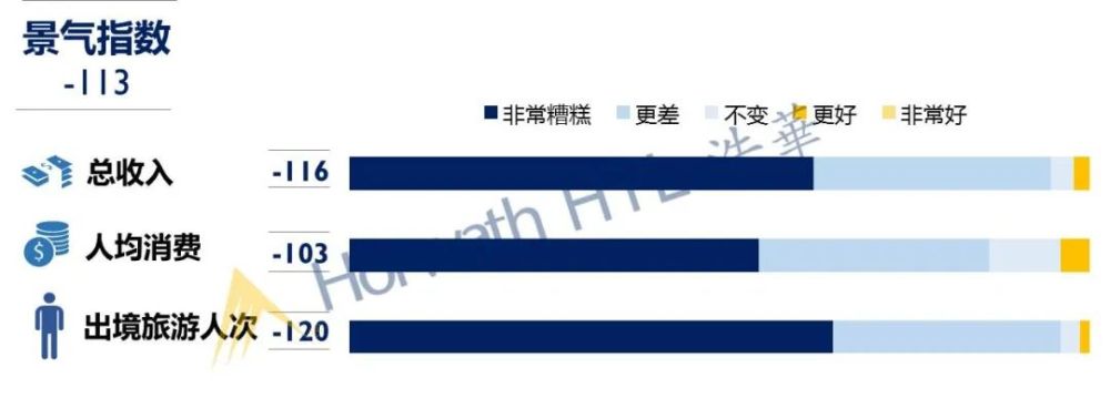 2020下半年全国旅游_2020年最佳旅行地出炉,这些地方适合下半年旅行,景色