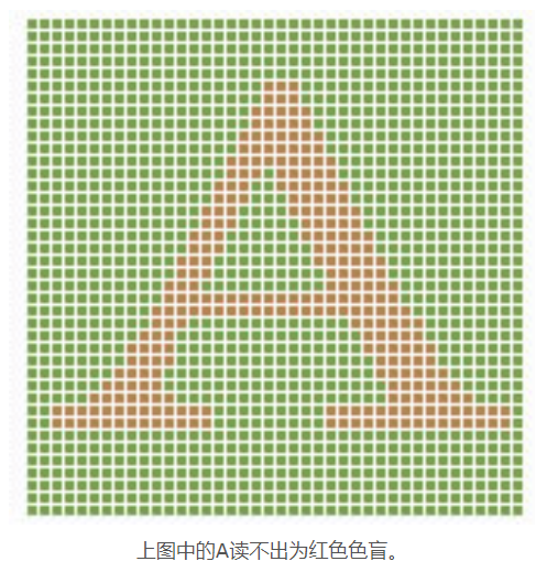 3张驾照考试色盲测试图 如果看不懂 基本告别开车了 腾讯新闻