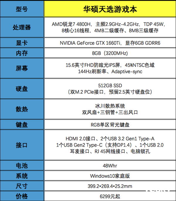 华硕fl5600l配置图片