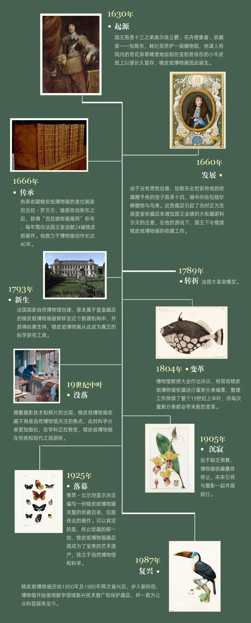 法国|这本14斤重的书里，藏着法国皇室400年不外传的珍品