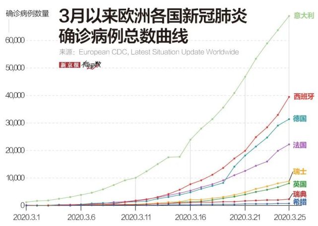 英国抗疫 王子首相双确诊 群体免疫还算数吗 腾讯网