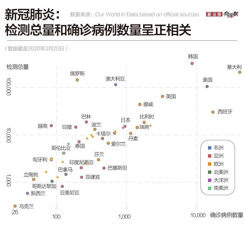 英国抗疫 王子首相双确诊 群体免疫还算数吗 腾讯新闻