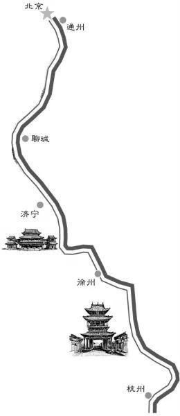 北京运河文化带的三大文脉特征