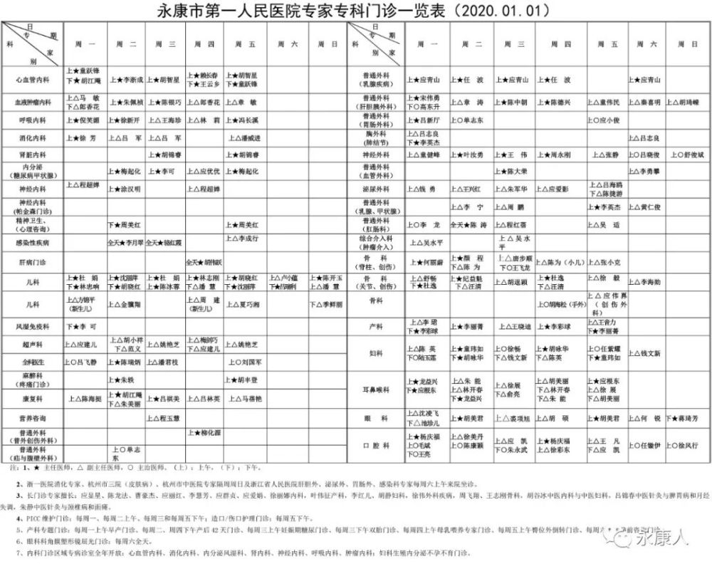 永康市第一人民医院(永康市第一人民医院网上挂号)-第1张图片-鲸幼网