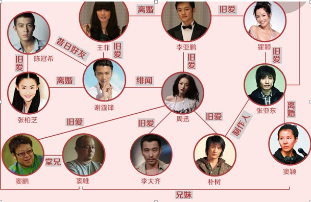 窦靖童周迅又同框两人亲密合照旁若无人曾因忘年交传言引争议