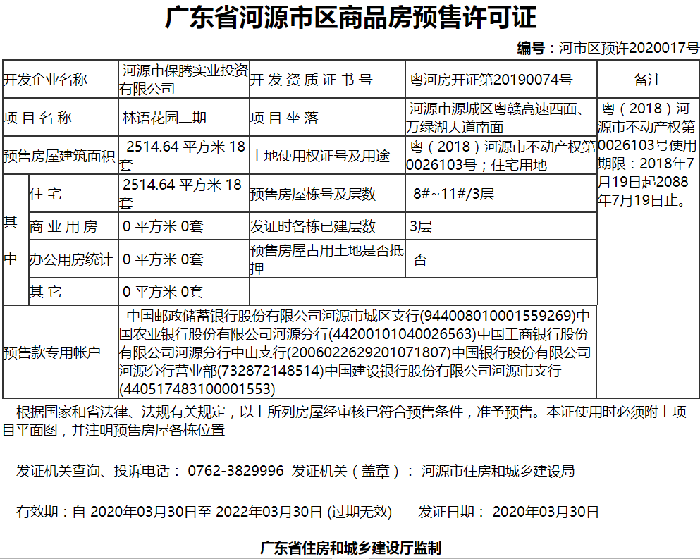 拿证速递 保利堂悦 东江湾1号 雅居乐铂雅苑 合计693套房源入市 腾讯新闻