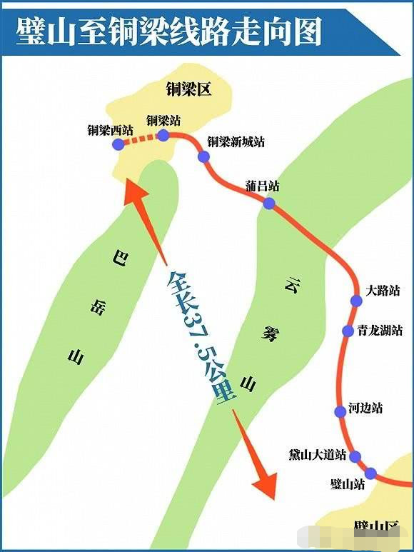 过不了多久重庆主城人会去铜梁抢房你信不信