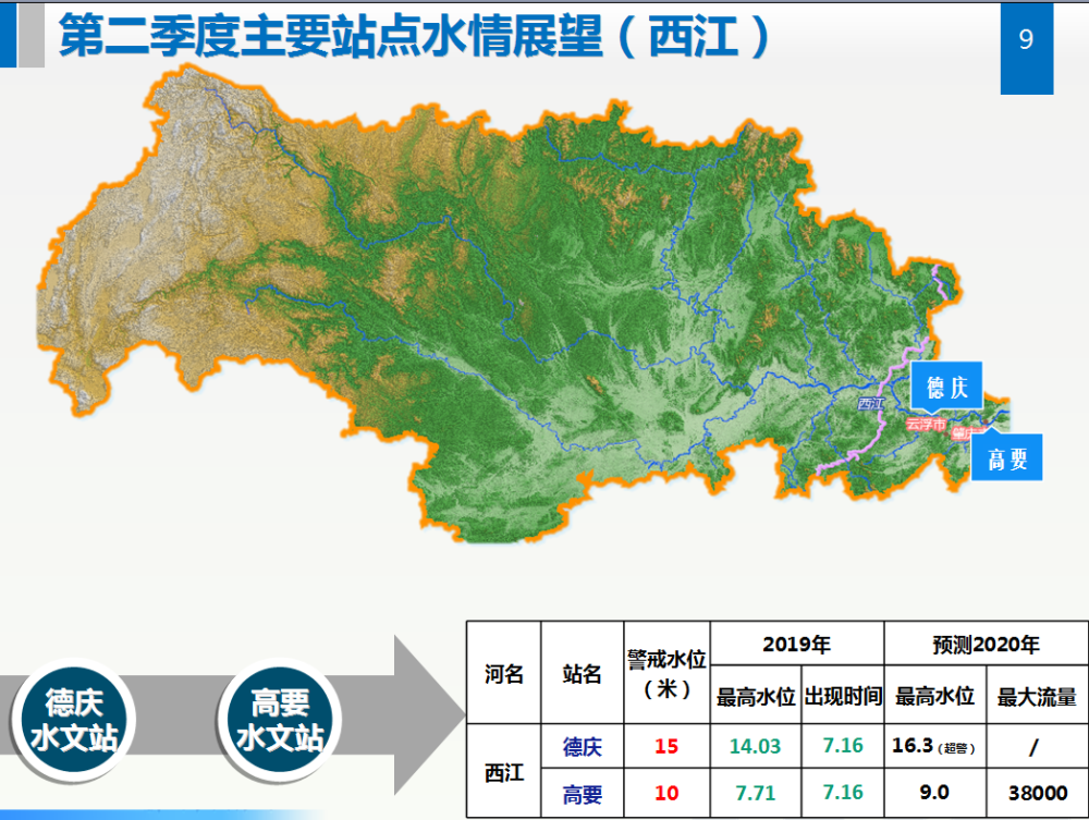 广东河流地图高清版图片