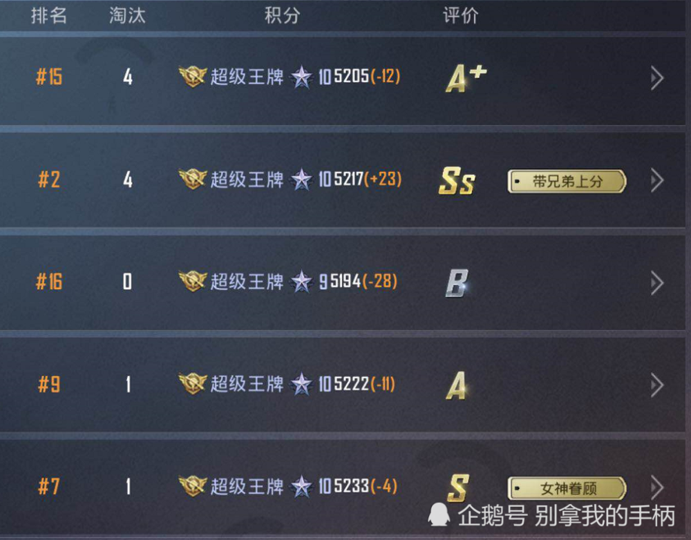 王牌守门员直接变10星,超出玩家认知水平