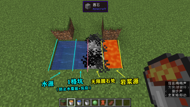 Minecraft岩浆遇水 不仅变圆石和黑曜石 这六种变化你都该知道 我的世界 黑曜石 圆石 岩浆源 刷石机