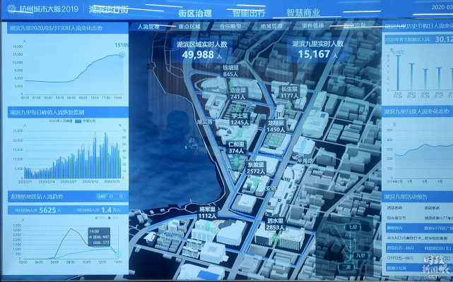 △这是当天下午杭州湖滨区域的实时人数情况。（总台央视记者王萌萌拍摄）
