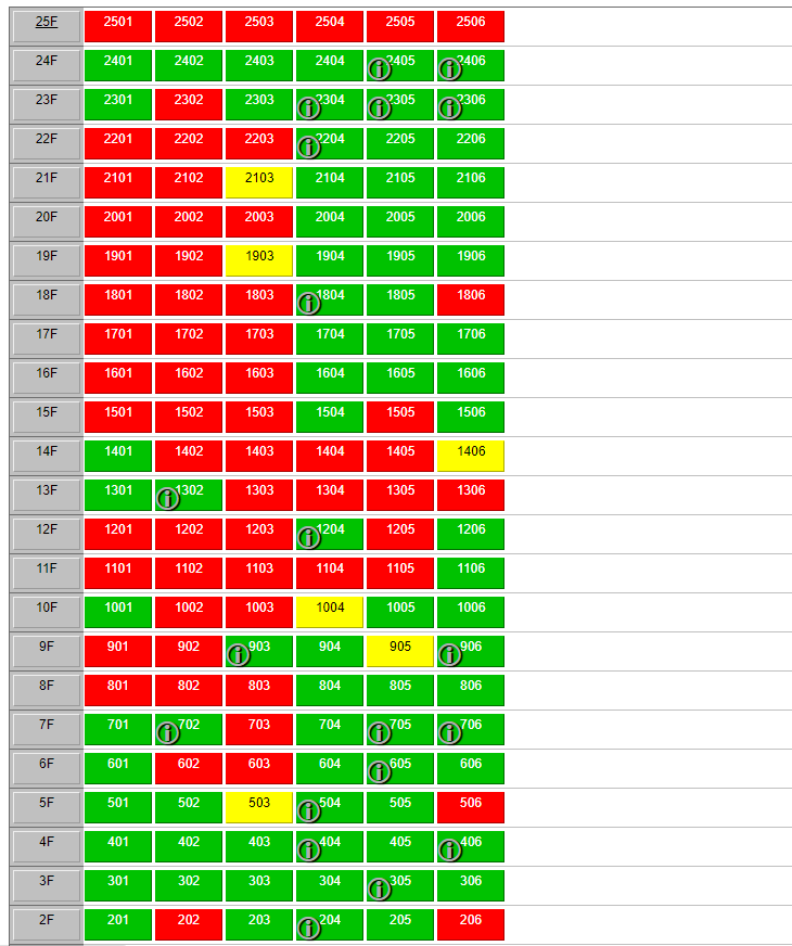 温州明星楼盘首开未过及格线!让汪汪队