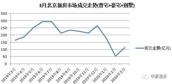 2020祛斑产品排行榜_2020电子教育产品分类排行